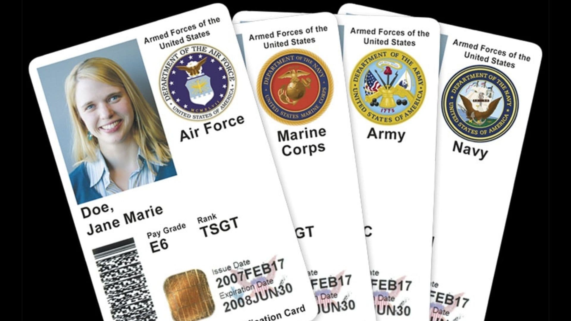 Common access card